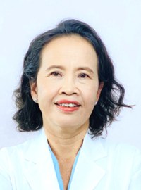 Nguyễn Thị Trần Minh