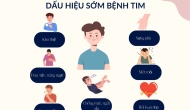 DẤU HIỆU SỚM BỆNH TIM MẠCH