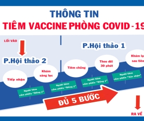 Triển khai tiêm chủng Vắc xin phòng COVID-19 cho nhân viên y tế !