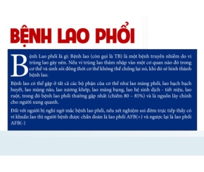 Bệnh lao phổi - Những điều cần biết