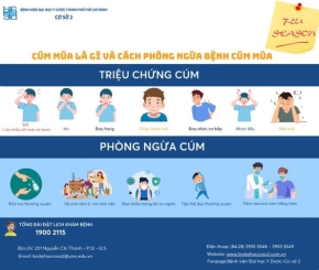 Cúm mùa là gì? và cách phòng ngừa bệnh cúm mùa